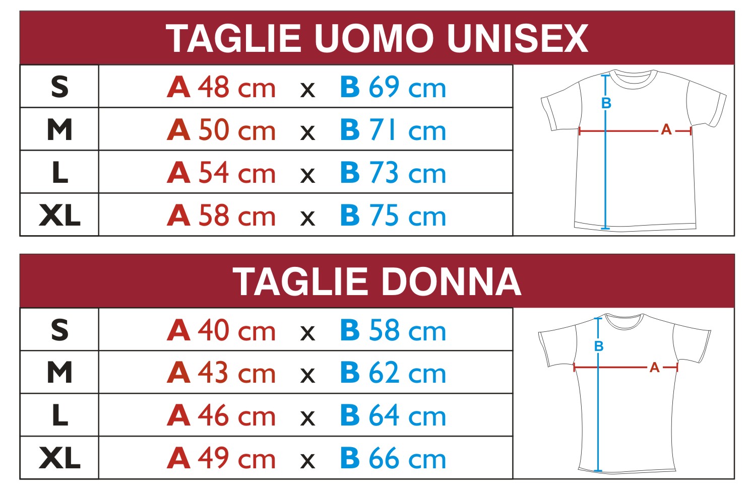 Tabella taglie sale t-shirt uomo